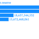 Egypt-foreign-reserve_chartbuilder